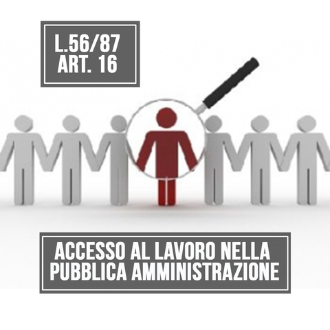 Avviamento a selezione ai sensi dell’art 16 legge 56/87- Graduatoria Corpo Nazionale dei Vigili del Fuoco Pavia